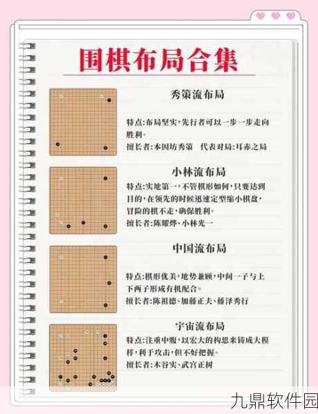 天命奇御2进哥围棋解法深度揭秘,策略与智慧的较量