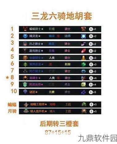 手游资讯,揭秘刀塔自走棋法师阵容的克星与应对策略