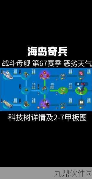 Boom Beach海岛奇兵各级本发展策略深度解析