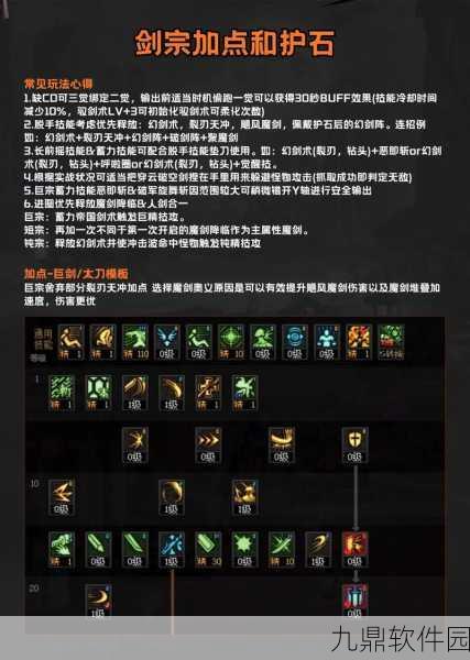 DNF剑宗110版本进阶攻略，装备选择与搭配深度指南