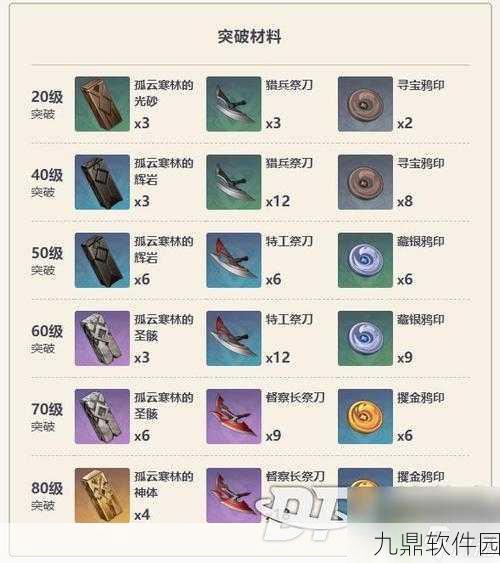 原神新版本爆料,匣里龙吟属性升级,玩家期待值爆棚