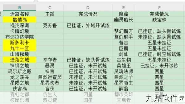 手游资讯，探索未知，揭秘不思议迷宫古代漂流瓶与回信奖励