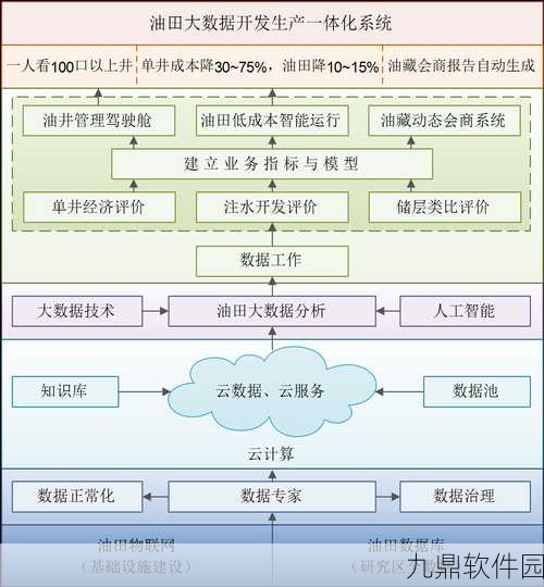 石油大富豪新版本震撼发布，深度模拟石油采集经营新体验