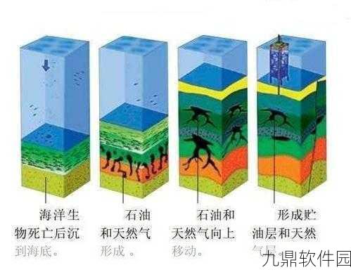 石油大富豪新版本震撼发布,深度模拟石油采集经营新体验