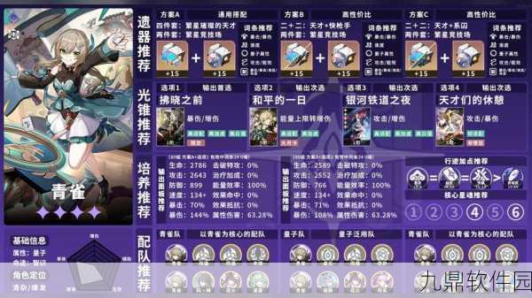 崩坏,星穹铁道青雀行迹升级全攻略
