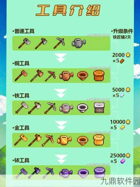 星露谷物语探险必备，全方位对比解锁最佳强化武器选择