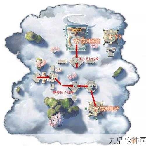 完美世界手游副本阵容搭配全攻略