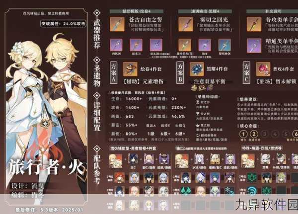 原神炽热遗迹揭秘,铁甲熔火帝皇全攻略,解锁终极宝藏