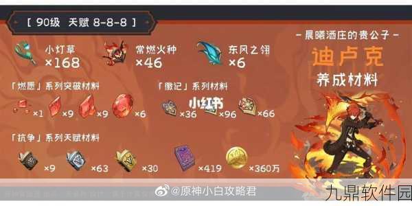 原神无妄引咎密宫深度解析与掉落一览