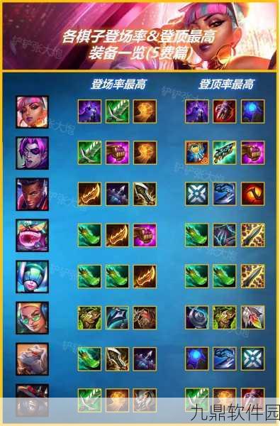 金铲铲之战灵鸟毕方登顶之战全攻略