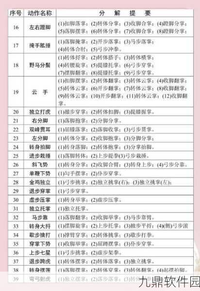 太极熊猫历练之路,全面解锁历练值获取秘籍