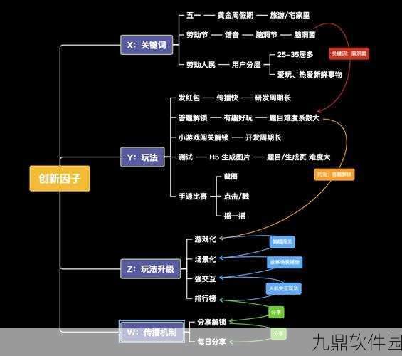 王者荣耀守护大树杜鹃活动玩法深度解析