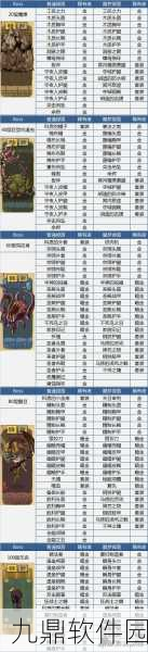 手游资讯,贪婪洞窟套装掉落及幸运要求全解析