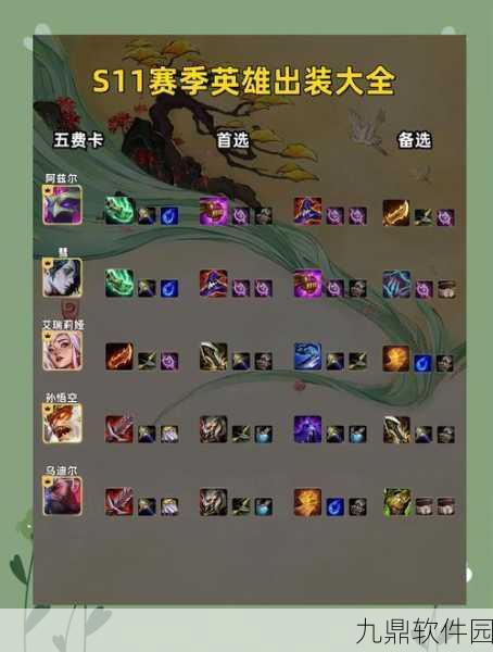 英魂之刃雪豹出装全攻略,打造无敌坦克的秘诀