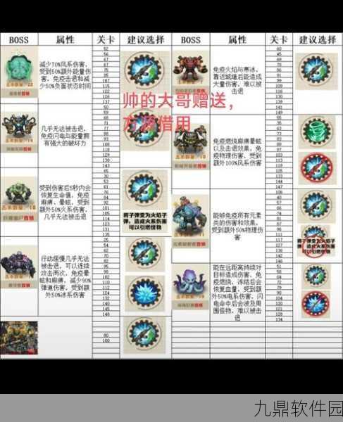 剑与魔法世界BOSS地图坐标独家揭秘,新版本更新内容大放送