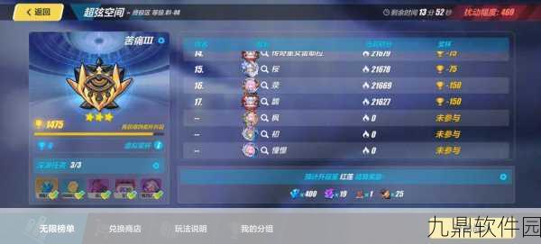 崩坏3深渊每周更新资讯