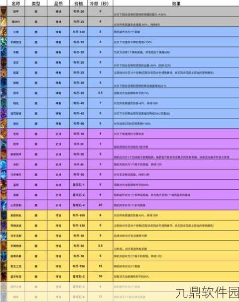 勇者大冒险猎人进阶攻略，解锁全新成长路径与热门进阶技巧