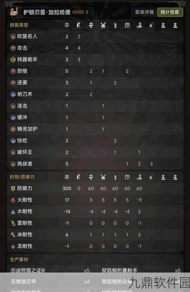 手游资讯，怪物猎人世界冰原黑龙狩猎笛配装全攻略