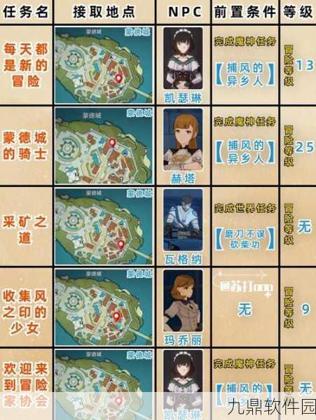 原神调查奇怪的冰任务全攻略,解锁忍冬之树的秘密