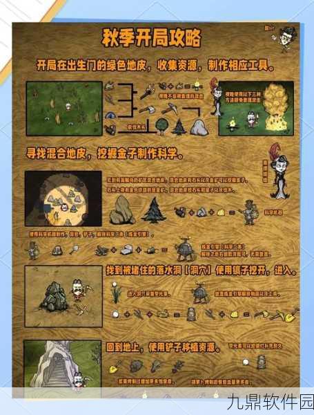 饥荒，哈姆雷特手游资讯，探寻哈姆雷特博物馆的奥秘