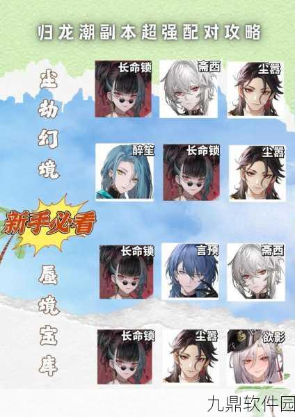 归龙潮新手入门指南,精选角色培养策略