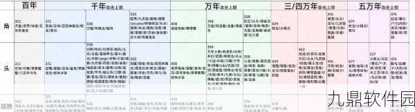 妄想山海天神庇佑破除方法全解析