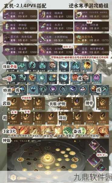 武林外传手游装备升级全攻略