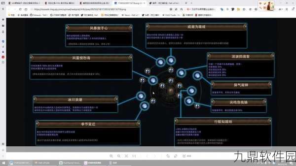 流放之路手游,打造无敌闪避之墙,闪避流攻略全解析
