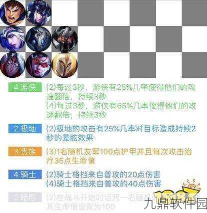 云顶之弈游侠骑阵容深度攻略，解锁致胜秘籍