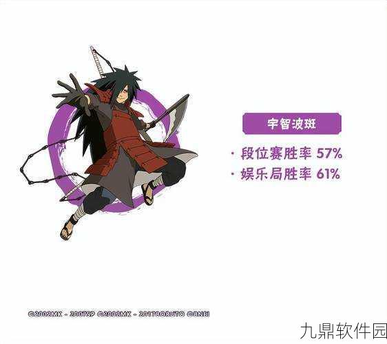 火影忍者手游新春佐助深度解析，是否值得入手？