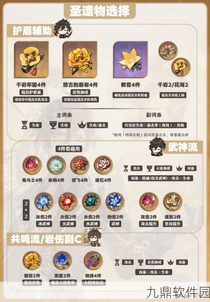 原神钟离如何堆血至50000？武器与圣遗物搭配深度教学