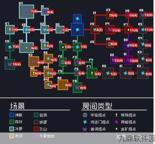 手游资讯,元气骑士新增墓碑功能深度解析