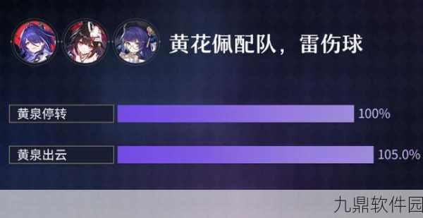 崩坏，星穹铁道2.1版本深度攻略——全面解析出云显世与高天神国新位面饰品遗器