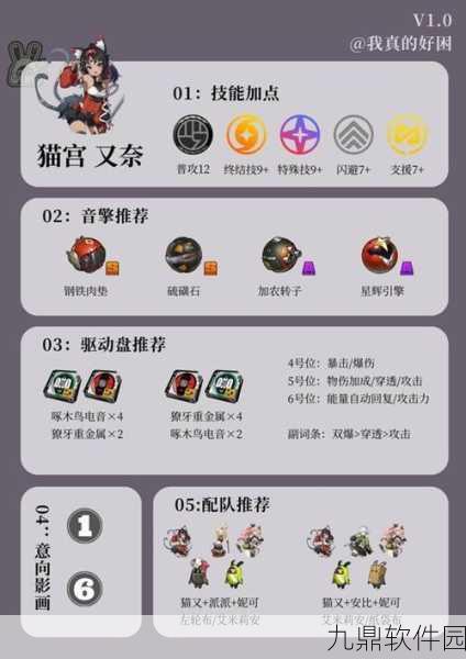 绝区零猫宫又奈引领物理队超强阵容，实战秘籍大揭秘