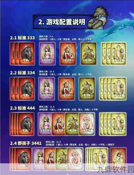 手游资讯，揭秘饭局狼人杀猎人角色操作方法与策略