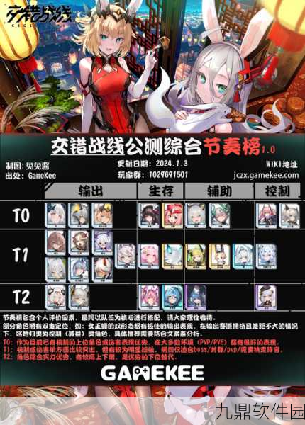 交错战线强力角色排行榜,解锁手游新战局的钥匙