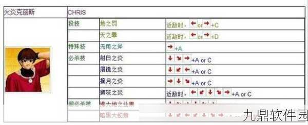 拳皇97手游玩家必看，精选摇杆评测指南，助你征服街机战场