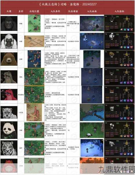 手游资讯,大侠立志传铁矿获取全攻略