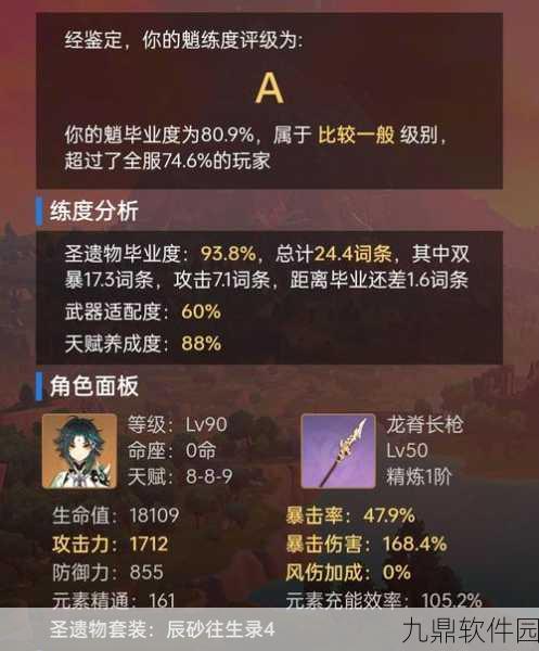 原神辰砂套词条效果详解，如何发挥最佳装备潜力