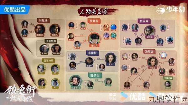 镇魂街3D秘窟玩法深度剖析,海量奖励等你探索