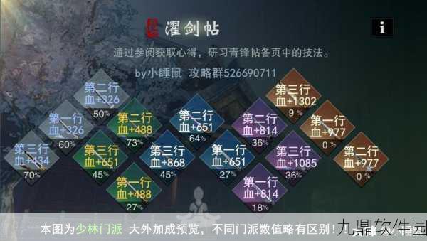 一梦江湖PVP玩法攻略，少林门派技能深度解析
