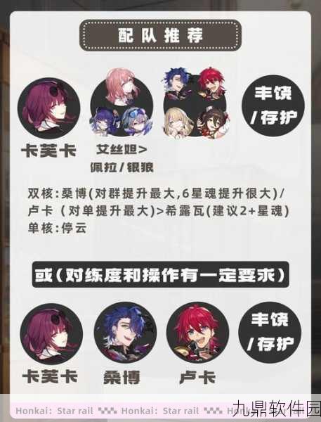 崩坏星穹铁道模拟宇宙5卡芙卡挑战攻略，揭秘高效击败策略与实战技巧