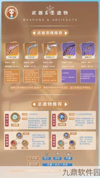 原神埃洛伊技能升级材料全解析