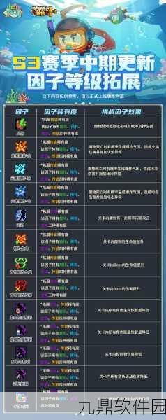 元气骑士前传混合攻击力计算公式揭秘