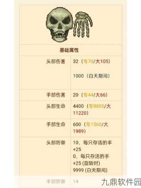泰拉瑞亚骷髅王二次挑战全攻略
