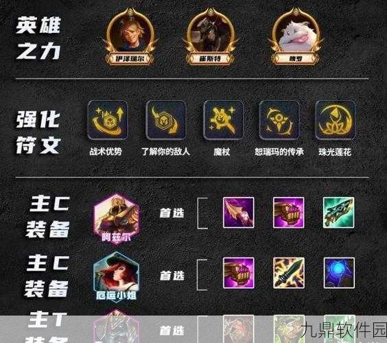 云顶之弈恕瑞玛阵容装备搭配深度解析,征服棋盘的黄沙之力
