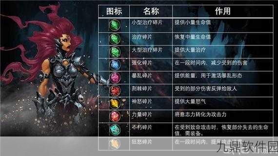 暗黑血统传奇,揭秘附魔装备获取新途径