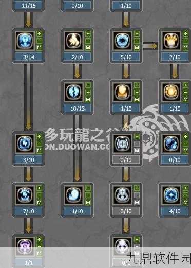 龙之谷2手游牧师二转职业选择全攻略