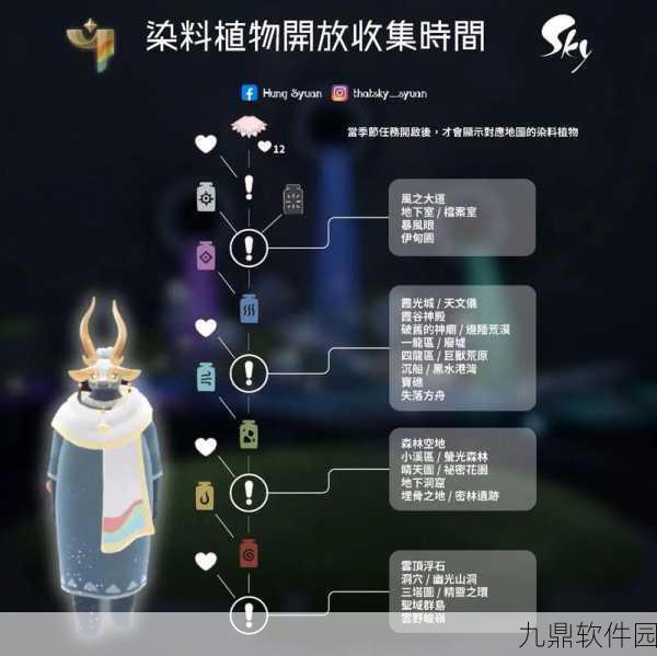 手游资讯,光遇重组季毕业礼物展示引发玩家热议,肝动力下滑现象剖析