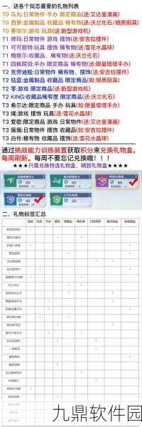 幻塔手游解锁拟态角色与提升好感度全攻略